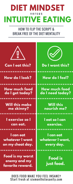 how-to-stop-binge-eating